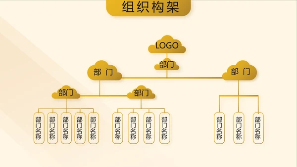 金色高端霸气商业计划书PPT动态模板