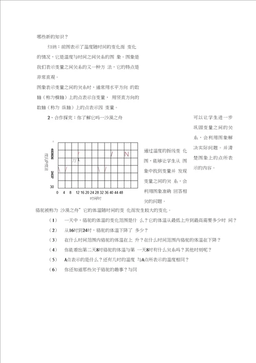 用图像表示的变量间关系教案1