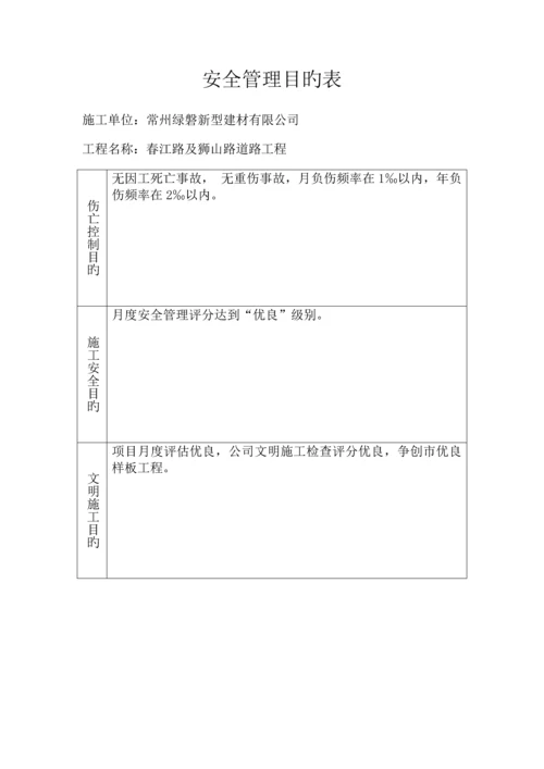 市政关键工程安全生产管理全新体系.docx