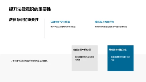 疫境校园法律解析