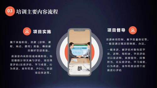 企业项目管理通用PPT模板
