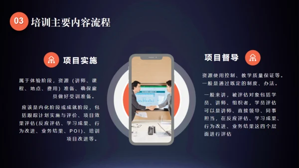 企业项目管理通用PPT模板