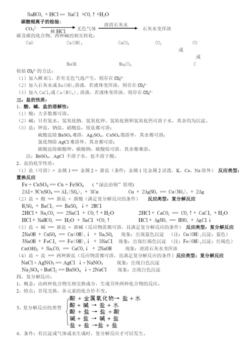 人教版初三化学下册.知识总结.docx