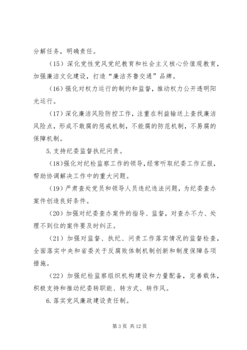 招商促进局领导班子成员XX年度落实党风廉政建设主体责任工作清单 (5).docx