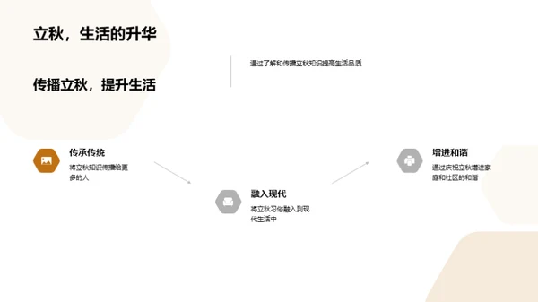 立秋节气的生活智慧