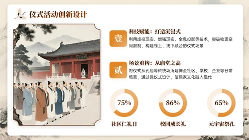 深棕色系关于孔子诞辰文化宣传主题PPT模板