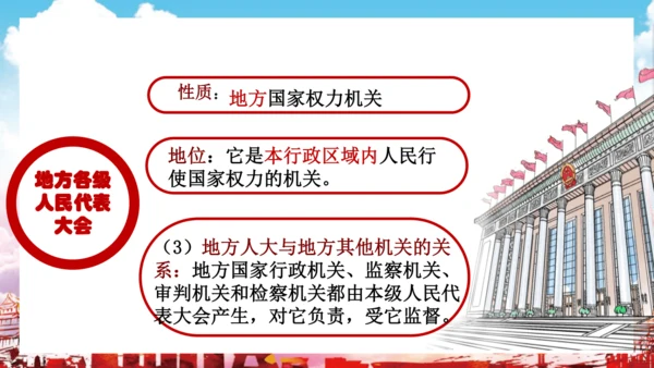 6.1 国家权力机关 课件(共27张PPT)