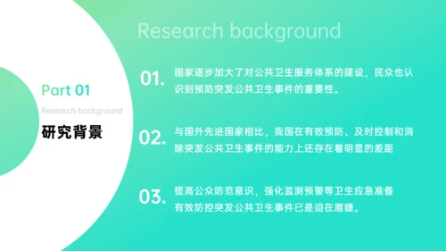 卫生与预防医学浅谈医科大学毕业论文答辩通用PPT模板