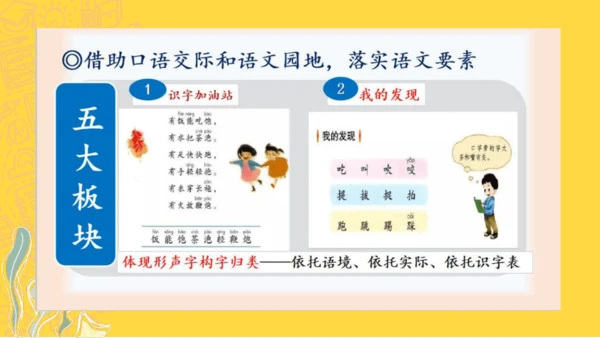 1.5 人教统编版语文一年级下册第五单元教材解读课件