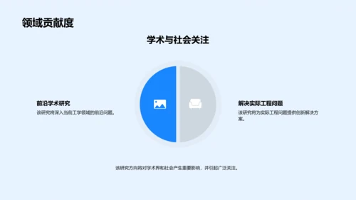 工学研究答辩报告PPT模板