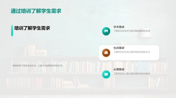 本科教师指导艺术