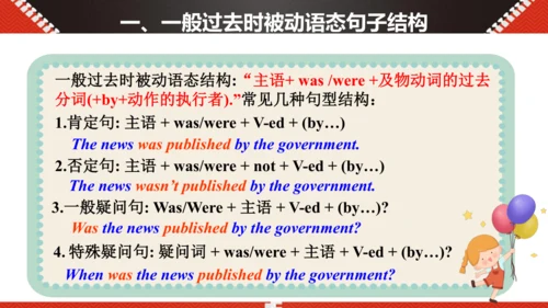 Unit 6 When was it invented Section A 2d-Grammar 被