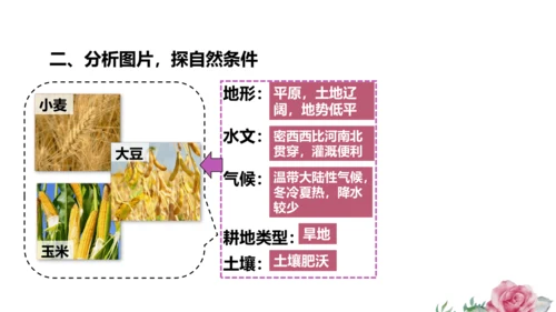 人文地理上册 3.1.2 用机械种庄稼 课件（共18张PPT）