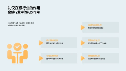 金融业务礼仪精要