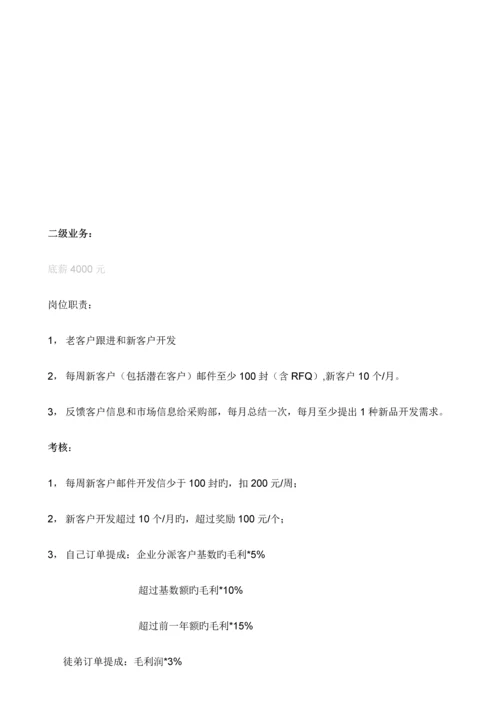 外贸业务部绩效考核.docx