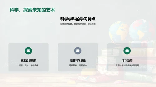 学科掌控与应用