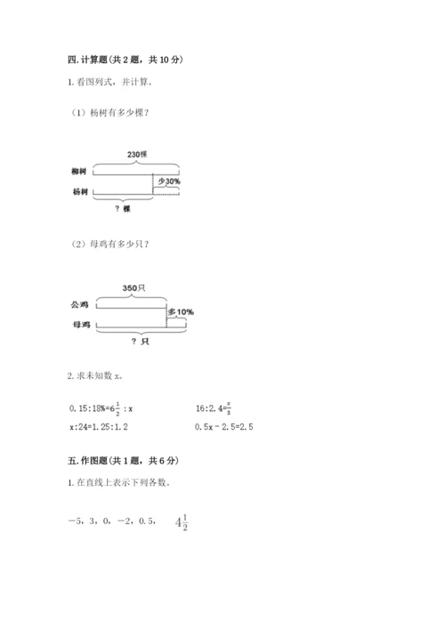 上林县六年级下册数学期末测试卷推荐.docx