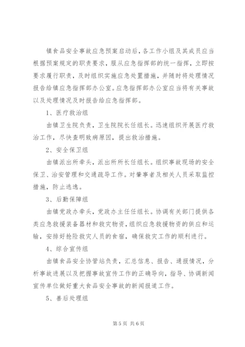 食品药品安全事故应急预案 (2).docx