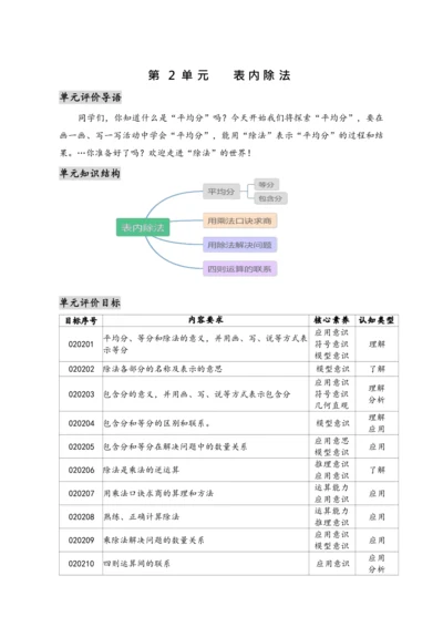 【素养进阶结构化单元评价工具】二年级下册数学《表内除法》人教版