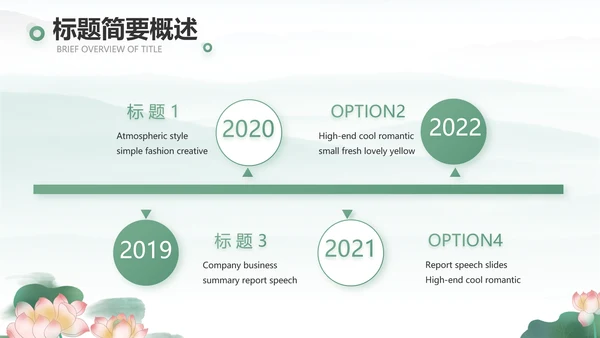 清风廉韵廉政诗歌朗诵工作总结PPT