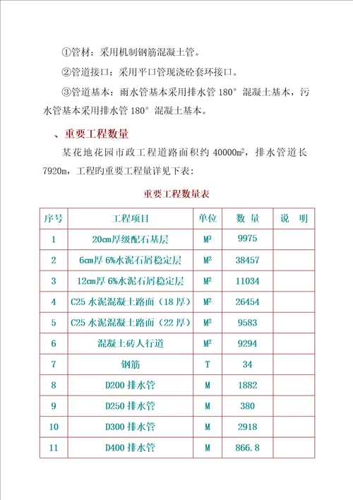 巫山职教工业园校门景观大道工程施工组织设计