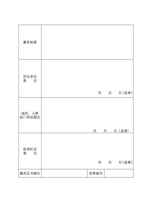 公务员考核优秀等次比例审核表