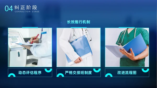科技风光效手指PDCA医院护理品管圈案例汇报医疗培训PPTpdca