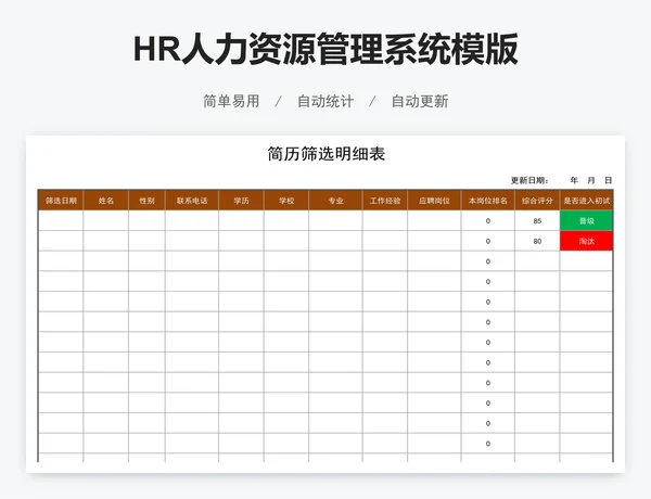 HR人力资源管理系统模版