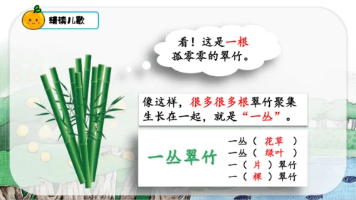 识字1 场景歌 第2课时   课件