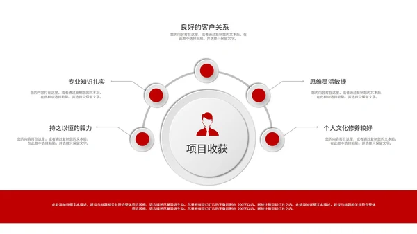 红色简约微粒体总结汇报PPT模板