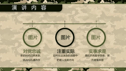 八一军事部队士兵职责汇报PPT动态模板