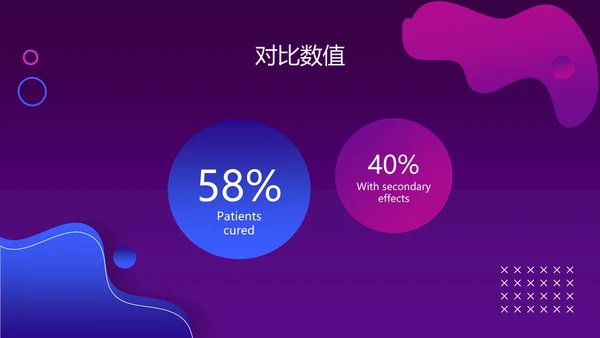 医疗科技产品发布会ppt模板