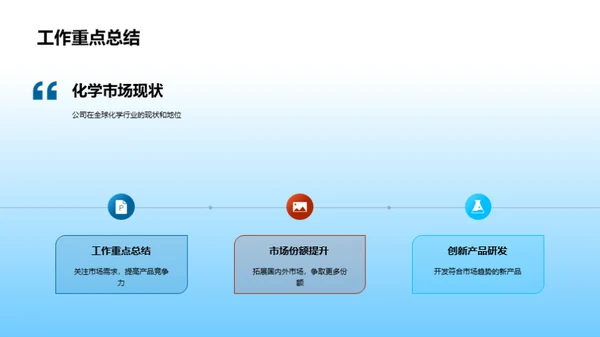 化学领域振兴策略