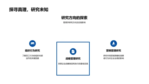 管理学答辩展示PPT模板