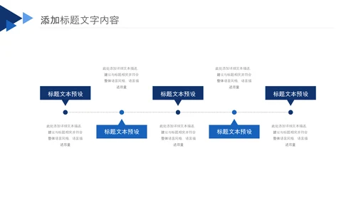 医学类通用医疗大脑研究工作报告ppt模板