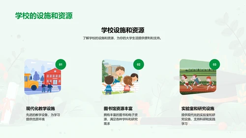 大学选择讲座PPT模板