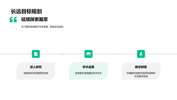 毕业设计答辩报告PPT模板