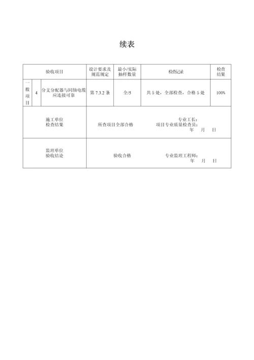 有线电视及卫星电视接收系统设备安装检验批质量验收记录.docx