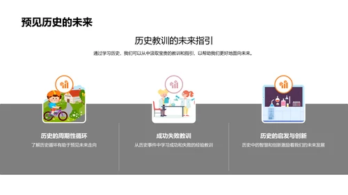 历史人物事件学PPT模板
