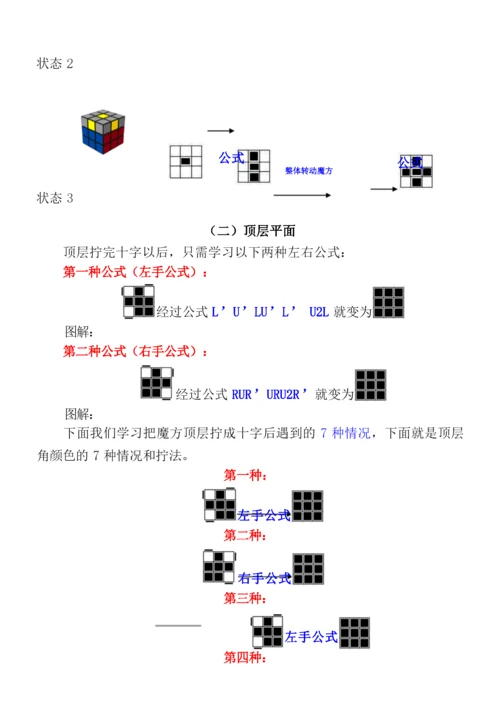 超级简单的三阶魔方公式口诀带目录图解.docx