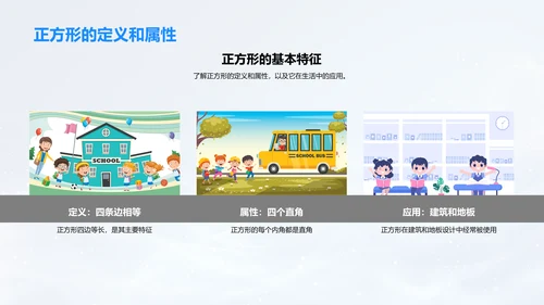 图形学习与应用PPT模板
