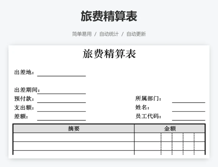 旅费精算表