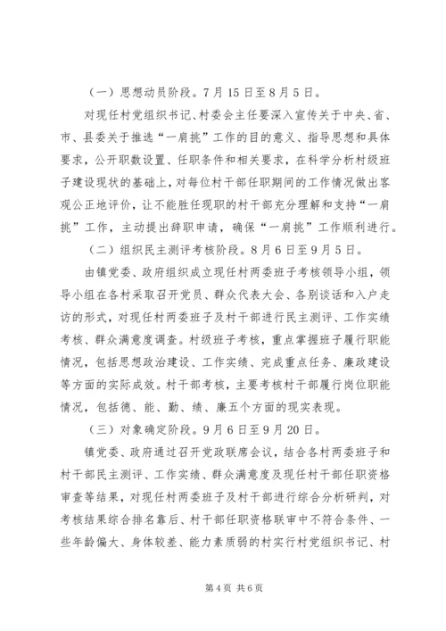 乡镇推行农村党组织书记和村委会主任“一肩挑”工作实施方案.docx