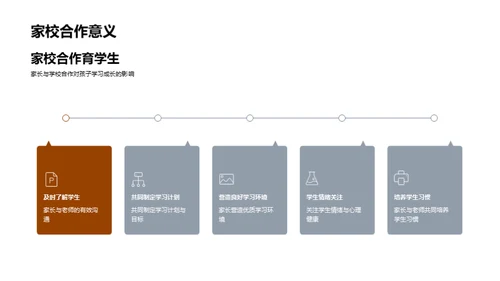 学期成长回顾与展望