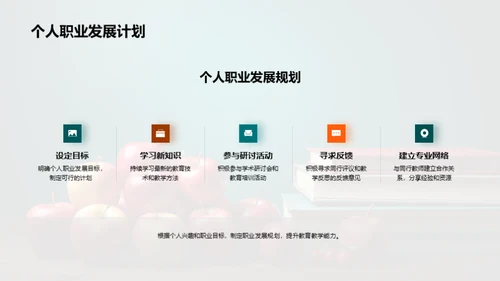 教师职业发展策略