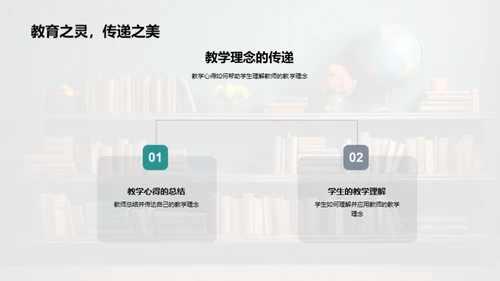 深化教学反思实践