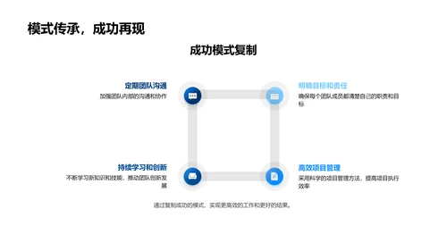 IT团队年中总结报告PPT模板