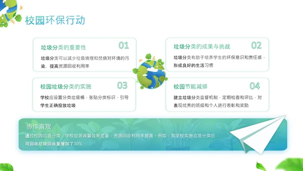 蓝绿色商务风公益环保宣传PPT