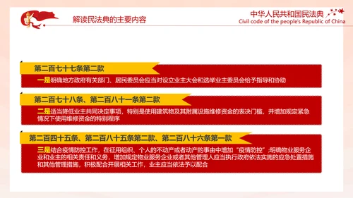 中国首部民法典解读PPT模板
