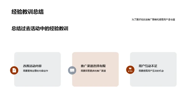 感恩节活动优化方案